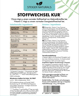Metabole kuur*