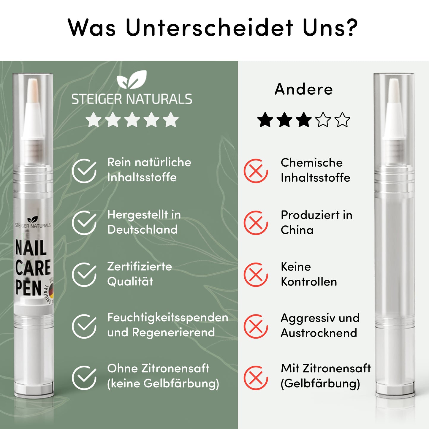 Nagelverzorgingspen